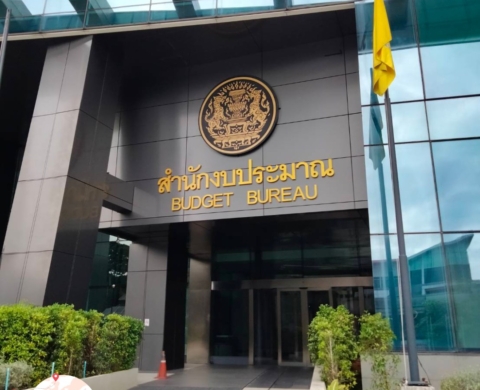 ผลงานส่งสำนักงานงบประมาณ